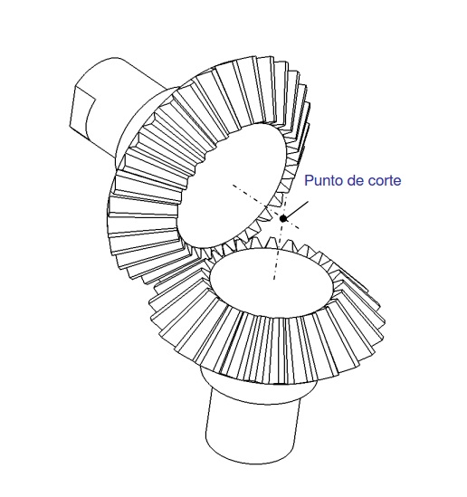 Dibujo de engranajes cónicos.